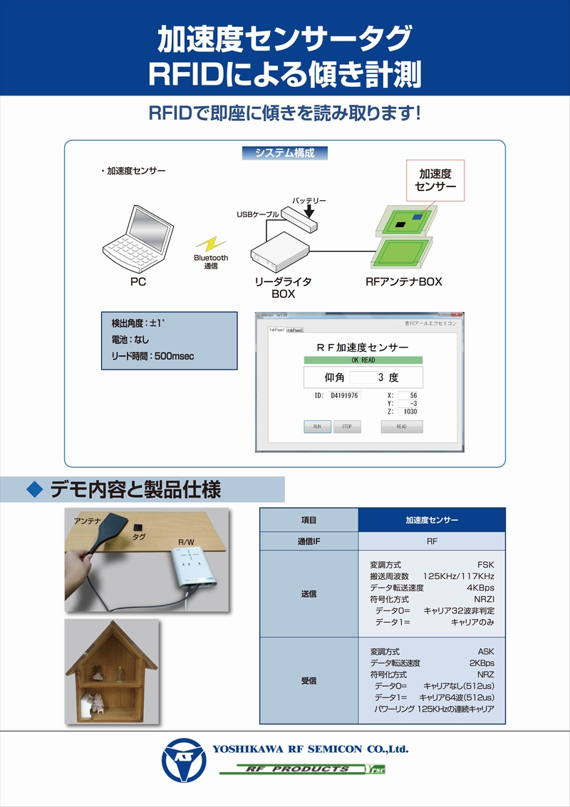 加速度センサータグによる傾き計測