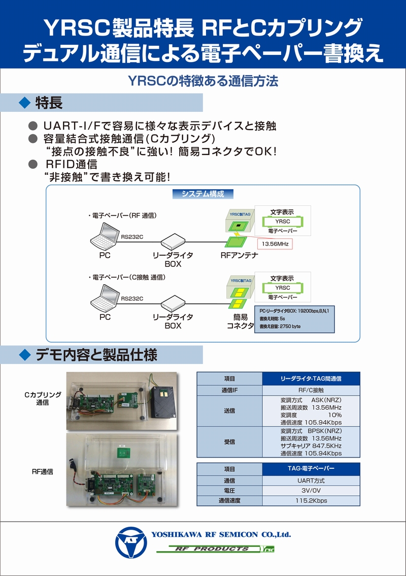 加速度センサータグによる傾き計測