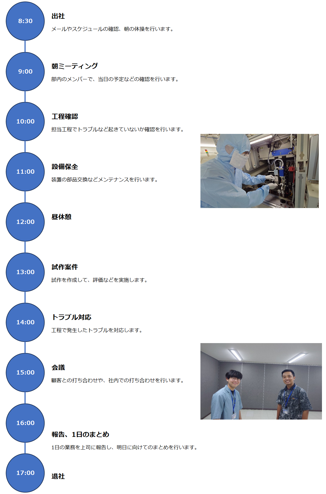 スケジュール