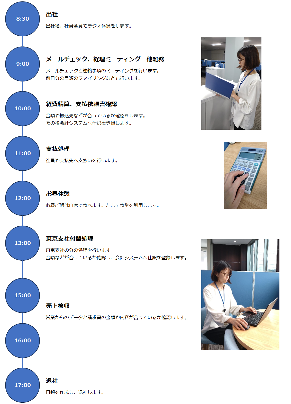 スケジュール