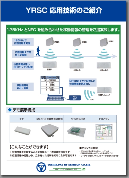 加速度センサータグによる傾き計測