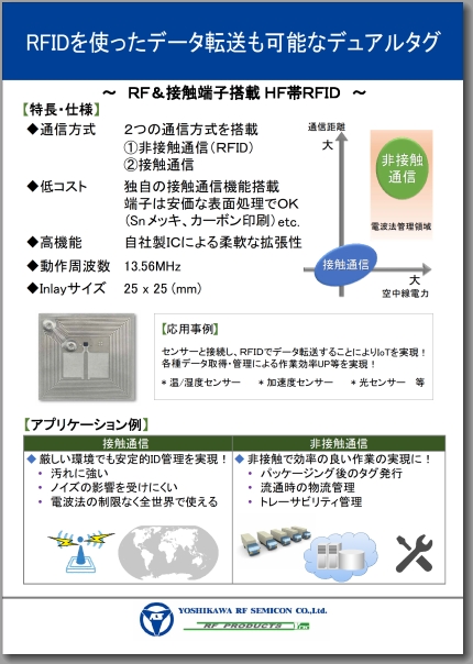 加速度センサータグによる傾き計測